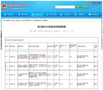 澳门新濠天地网址 北二通道贵安连接段准备招投标 拟今年10月动工 连江县交通